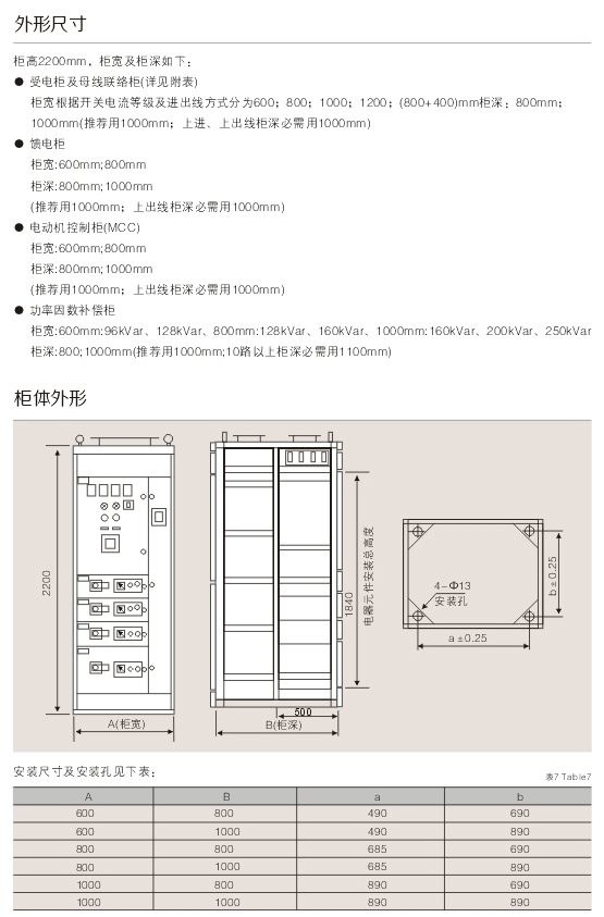 00046GCK低压抽出式开关柜D.jpg