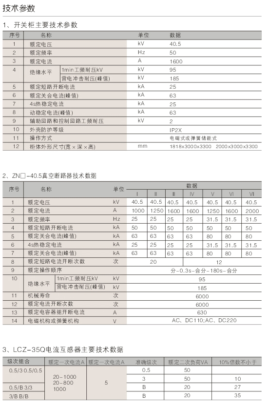 00017XGN-40.5型固定式高压开关柜D.jpg