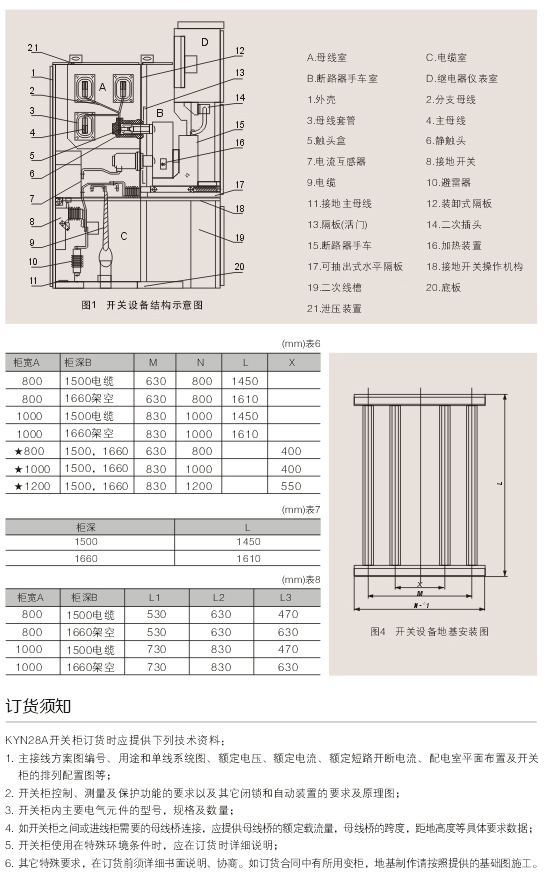 00015KYN28A-12(GZS1-12)型户内交流金属铠装抽出式开关设备D.jpg